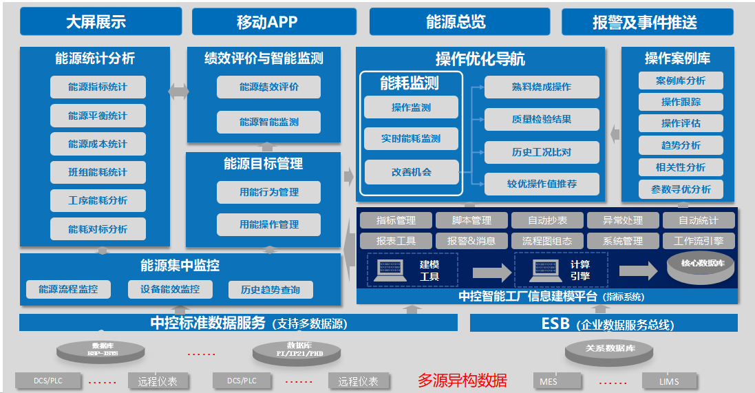 鸿运国际·(中国)手机版登录入口